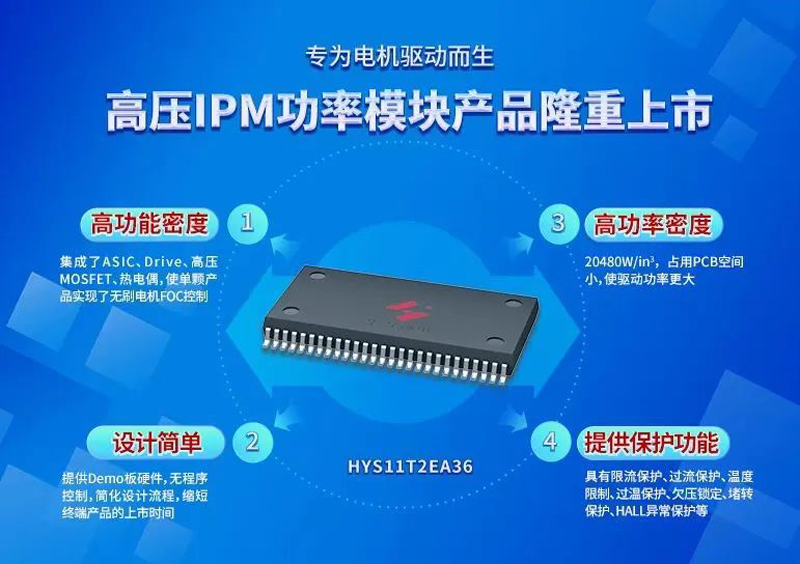 HYME high-voltage and low-voltage power module products are launched in tandem