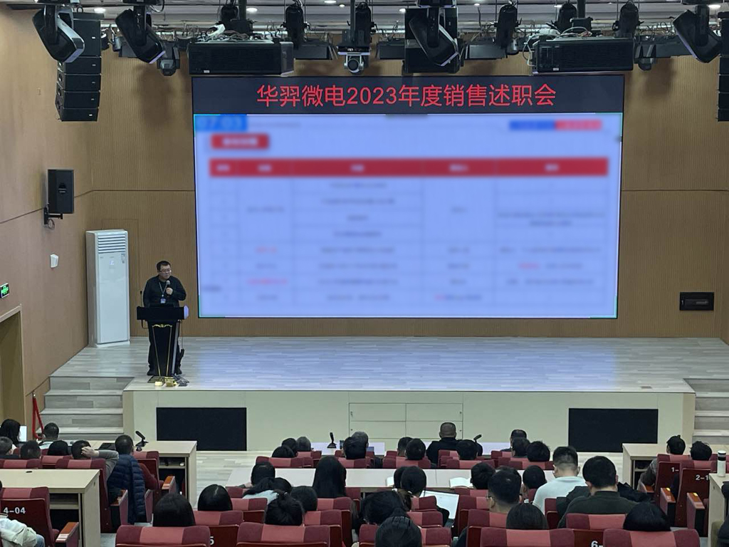 Huayi Microelectronics Holds 2023 Annual Sales Meeting
